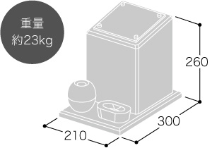 ybĝdʖ23kg